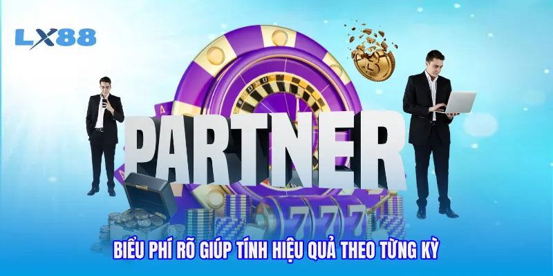 Biểu phí rõ giúp tính hiệu quả theo từng kỳ