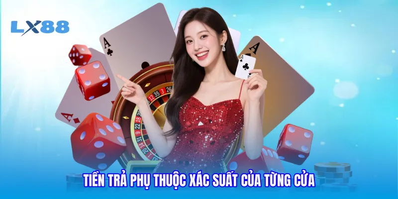 Tiền trả phụ thuộc xác suất của từng cửa